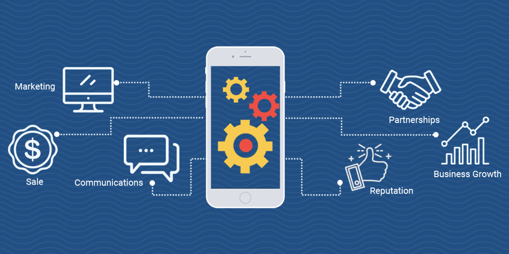 Why Mobile Apps Are Essential for Business Growth in 2026