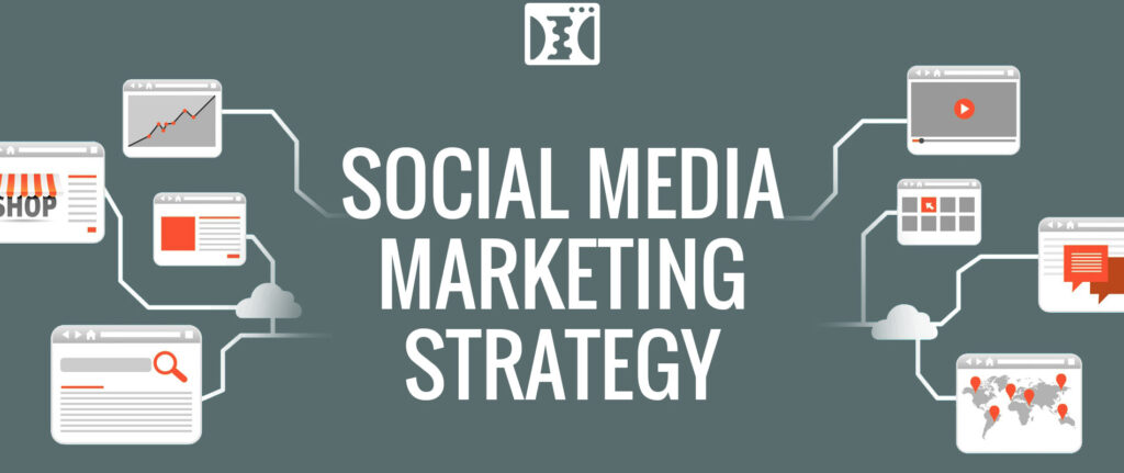 Social Media Marketing Strategies 2026