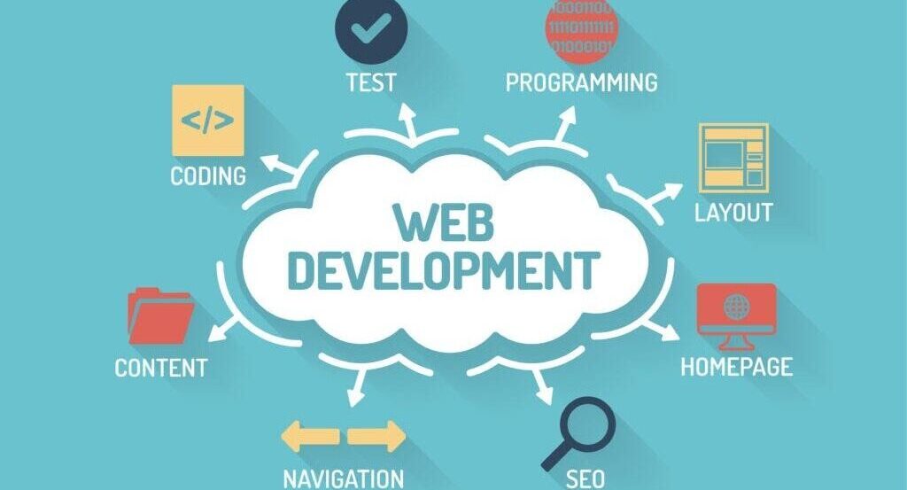 website development