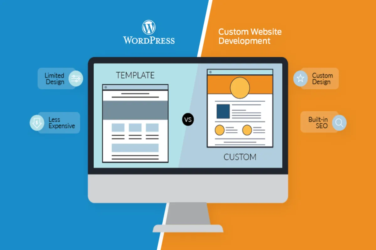 How Custom Web Development Improves User Experience and Business Growth