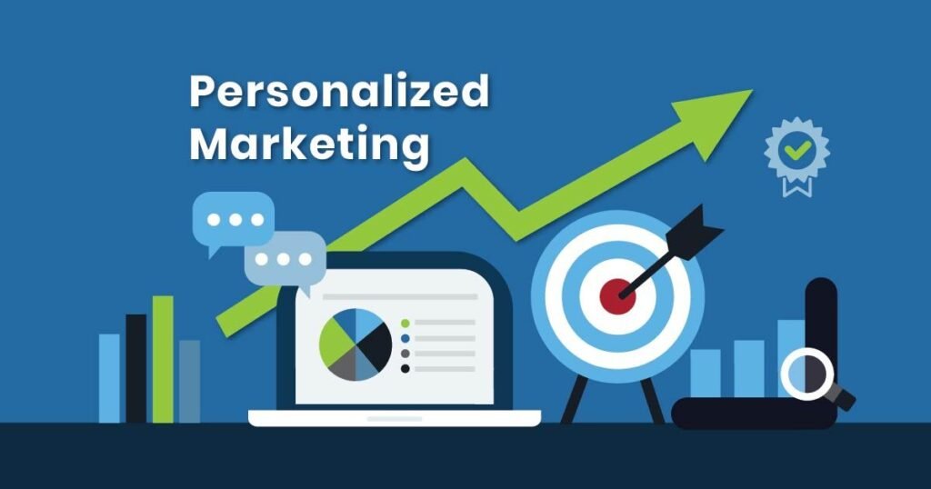 Digital Marketing Personalization